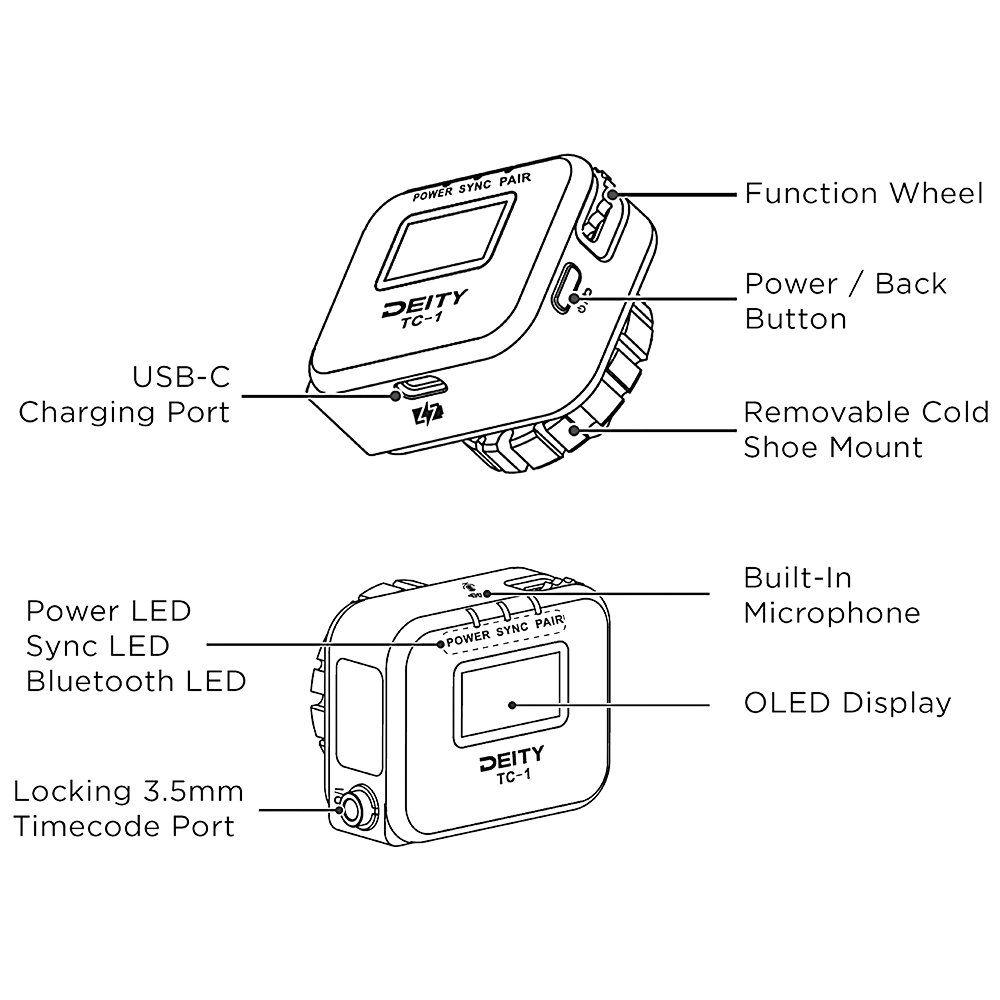 Deity TC-1 (3pc Kit)