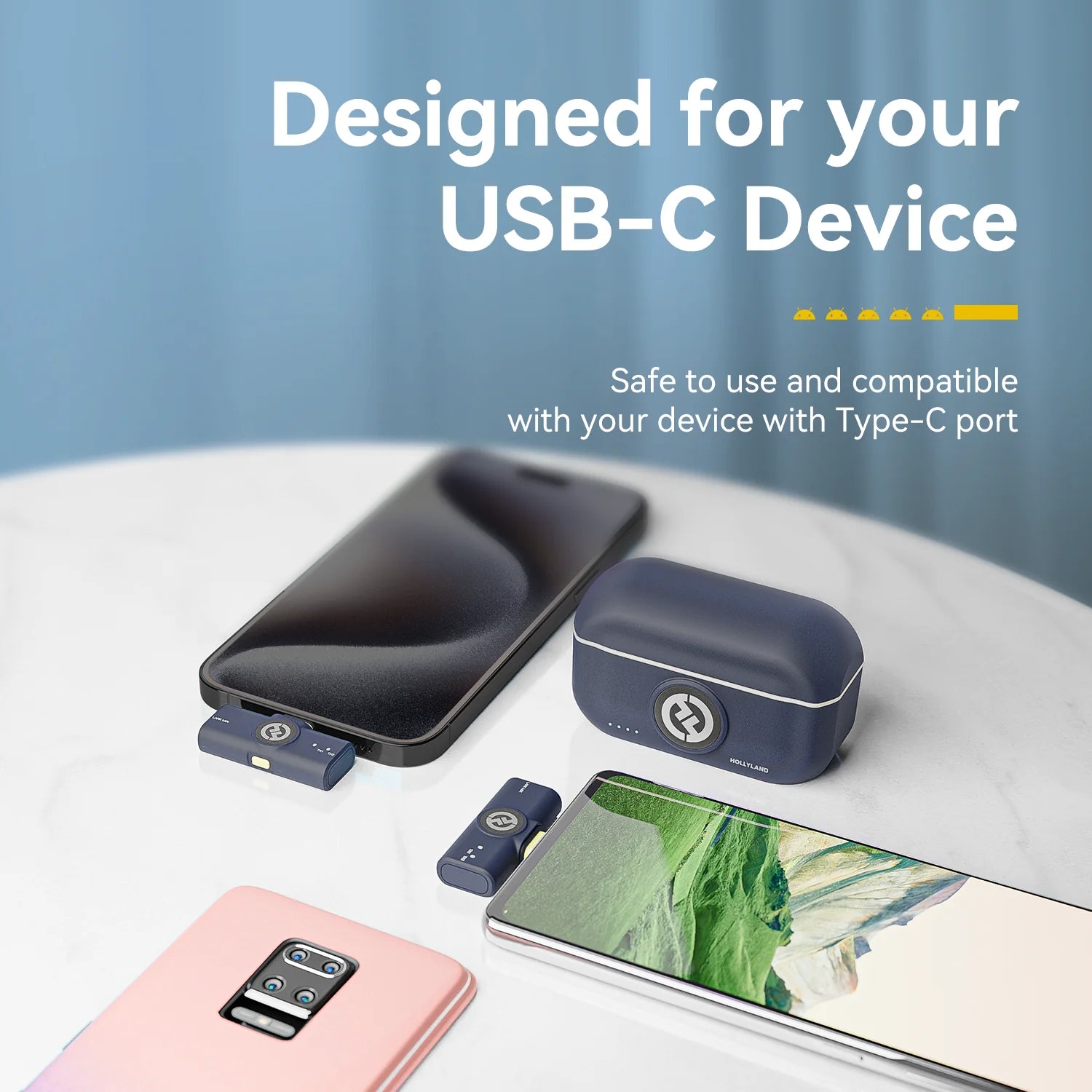 Hollyland LARK M2 DUO Wireless Lavalier Microphone with USB-C