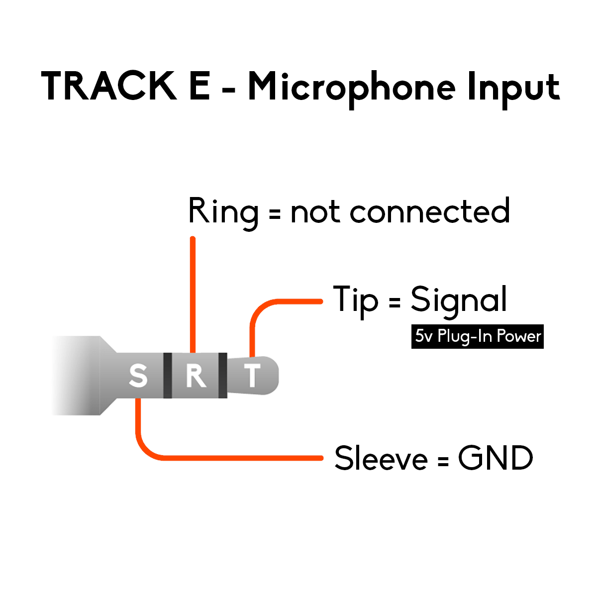 Tentacle Lavalier Microphone Schematic