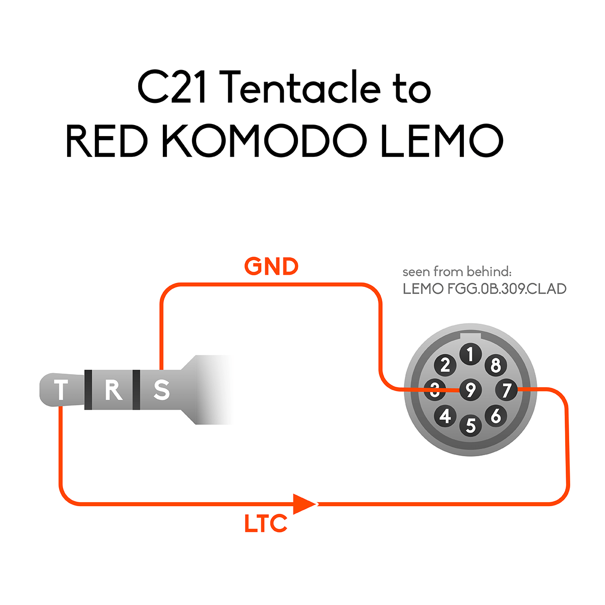 Tentacle to RED 9-pin – Timecode Cable