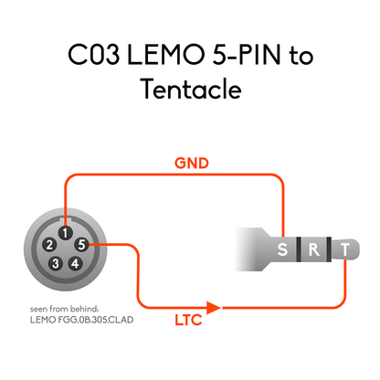 LEMO 5-Pin to Tentacle – Timecode Cable