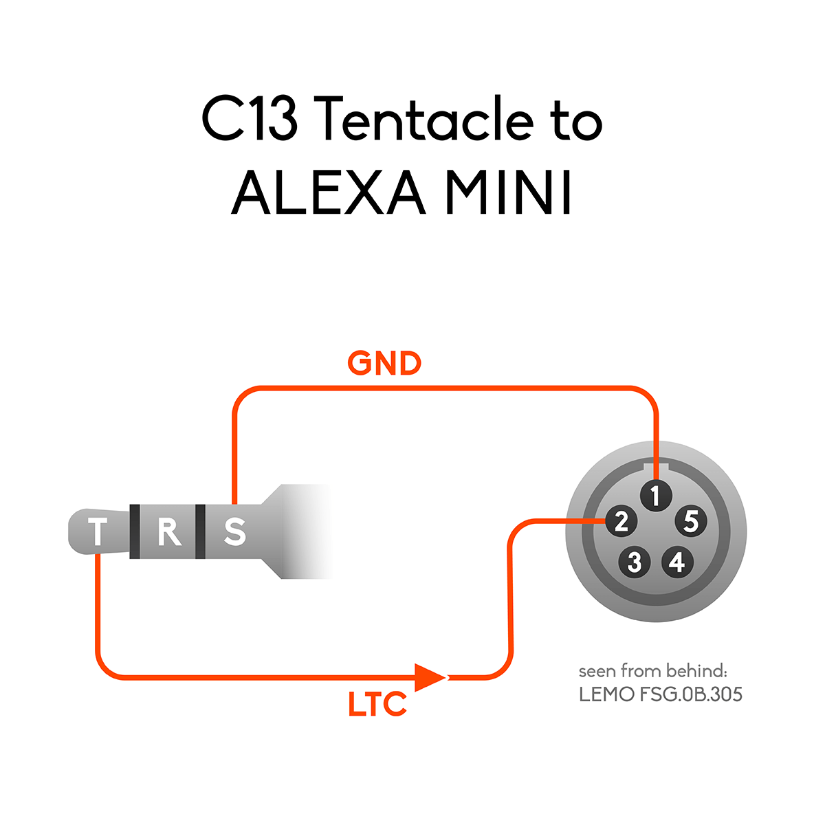 Tentacle to ALEXA MINI – Timecode Cable