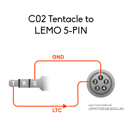 Tentacle to LEMO 5-pin – Timecode Cable