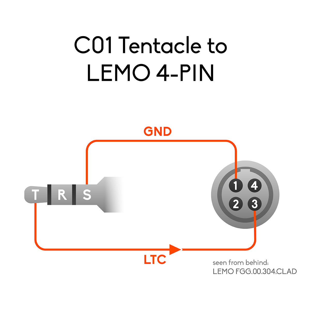 Tentacle to RED 4-pin – Timecode Cable