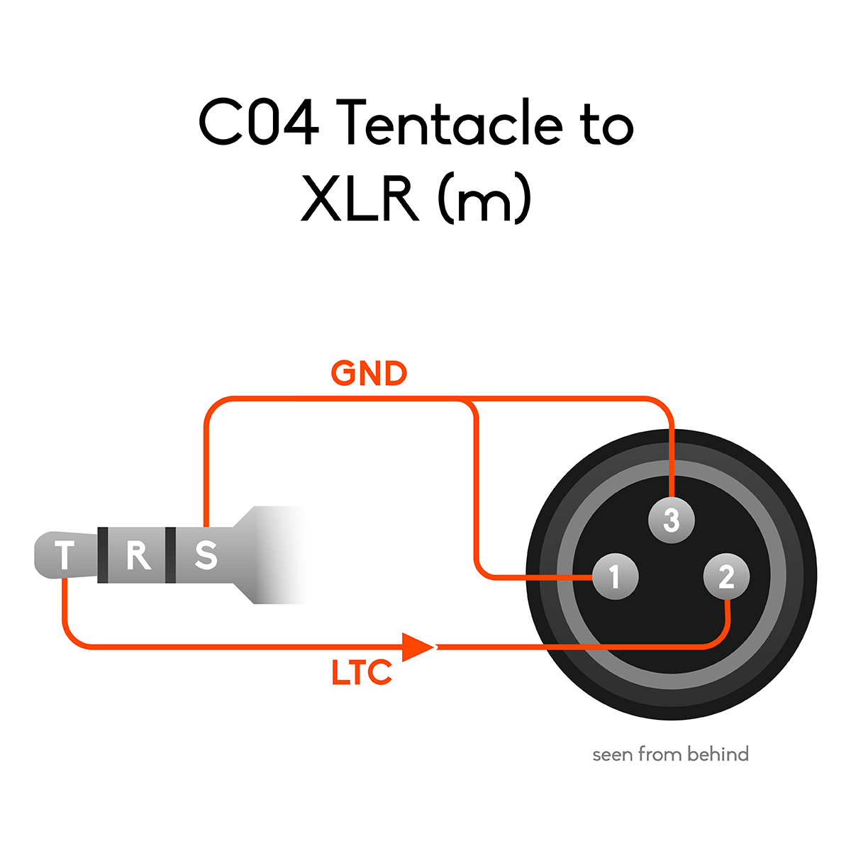 Tentacle to XLR (M) – Timecode Cable
