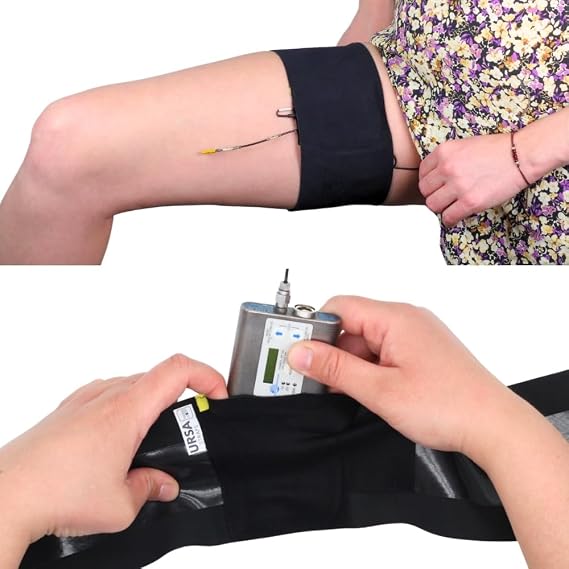 URSA Thigh Strap (Black)